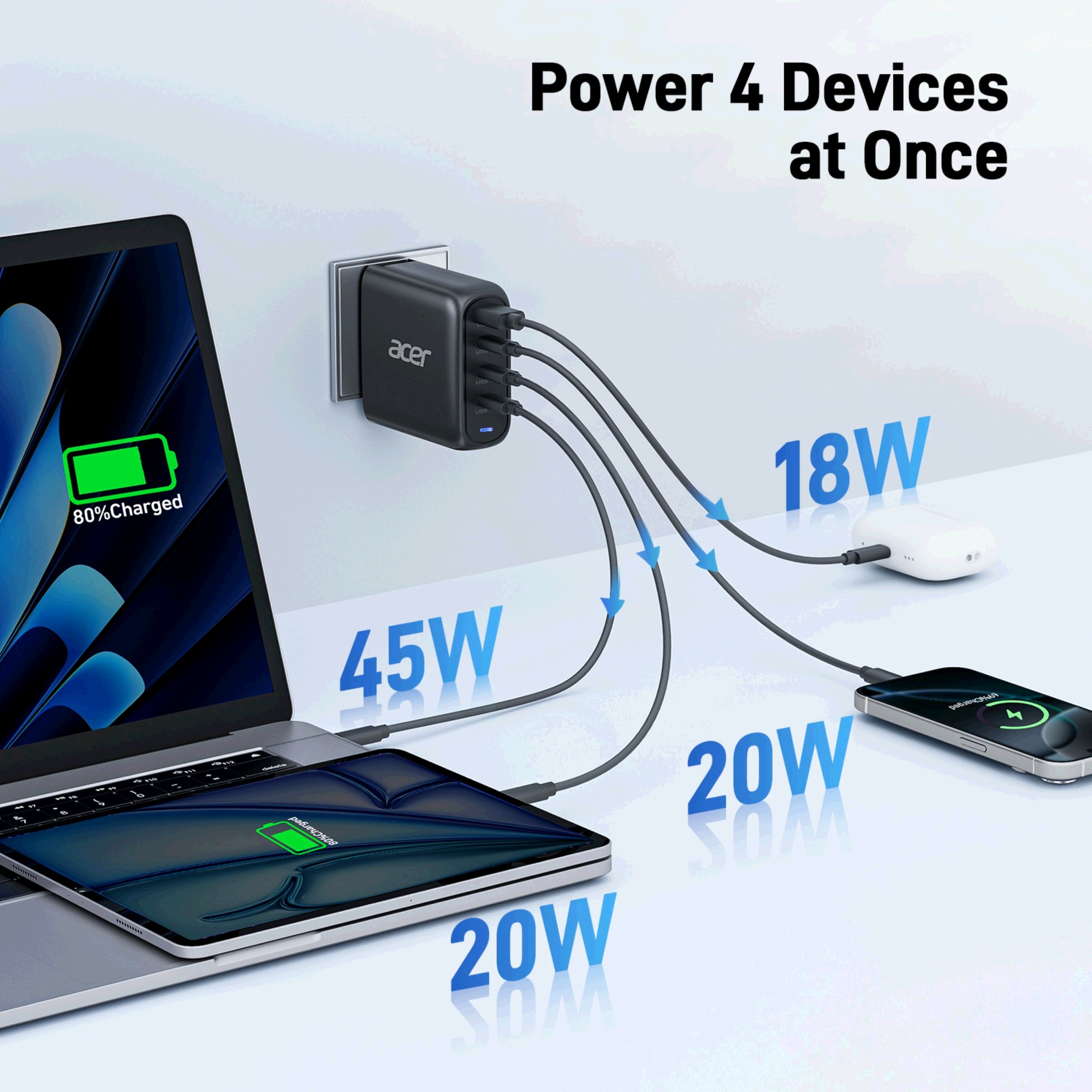 Acer 100W GaN USB-C Oplader