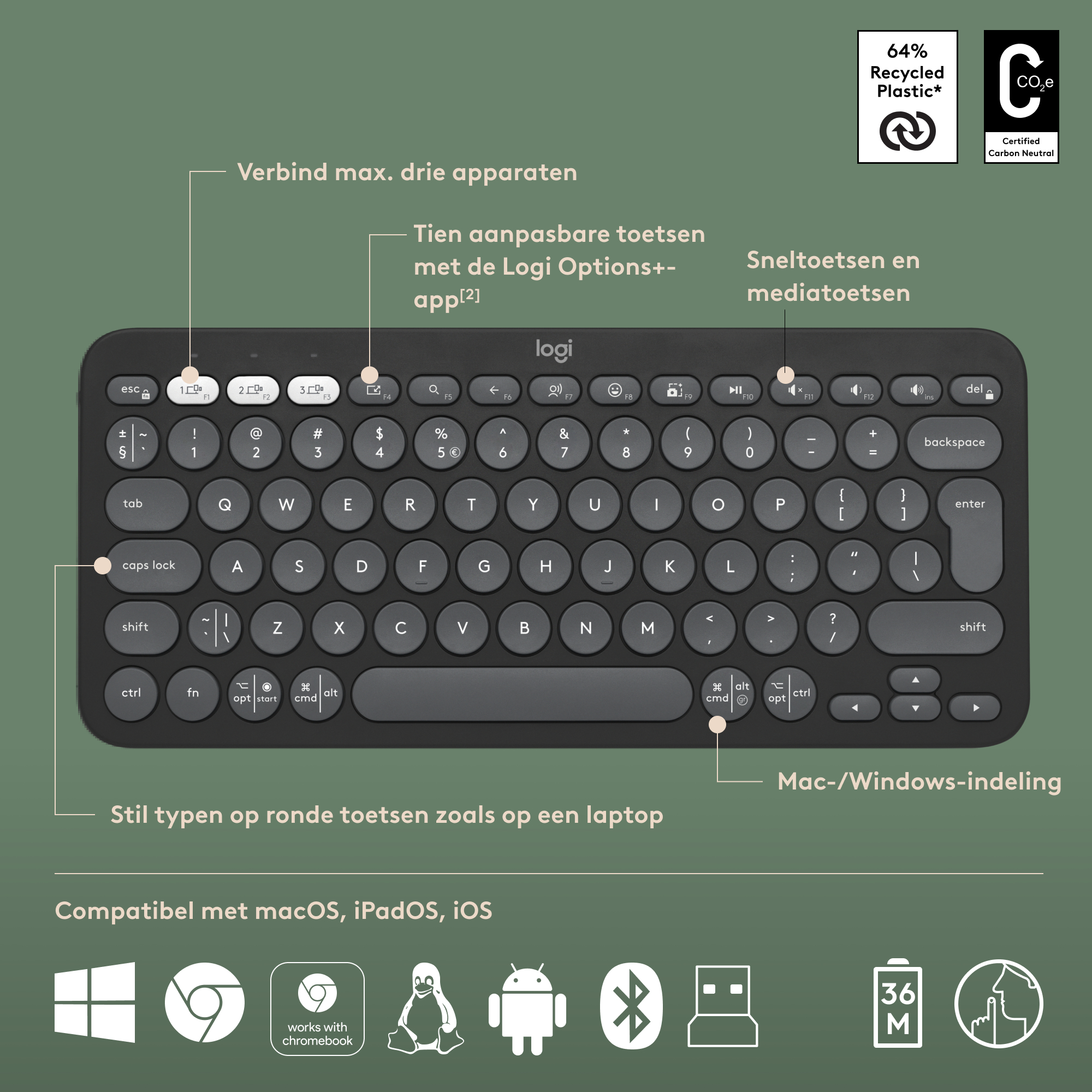 Logitech Toetsenbord & Muis Combo Pebble2, Bluetooth, Zwart