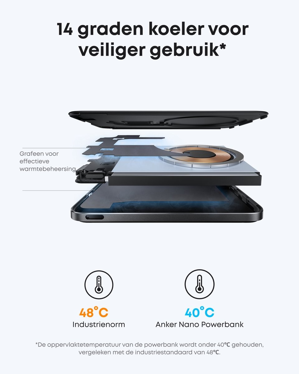 Anker Nano Magnetisch Draadloos 5.000mAh 15W Zwart