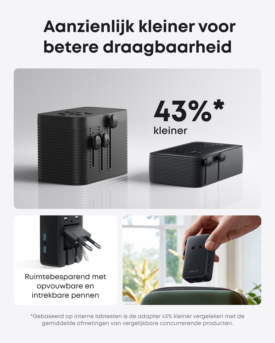Anker USB Lader 20W