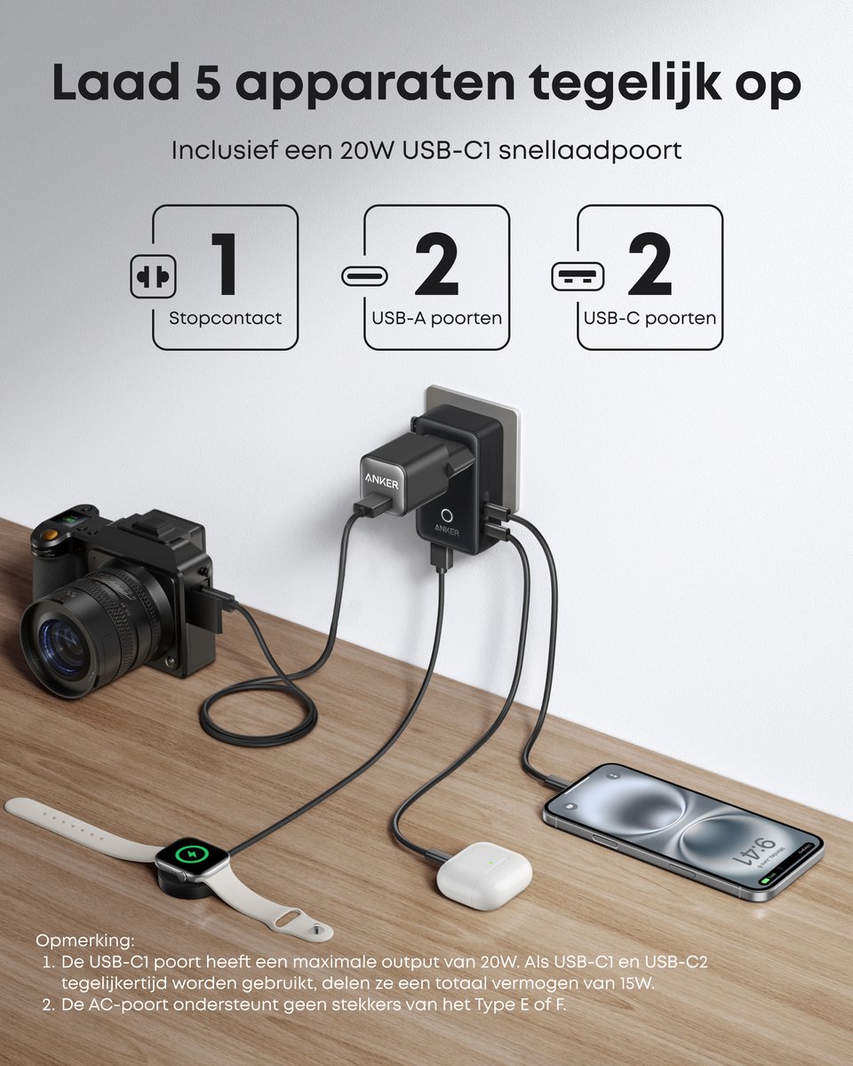 Anker USB Lader 20W