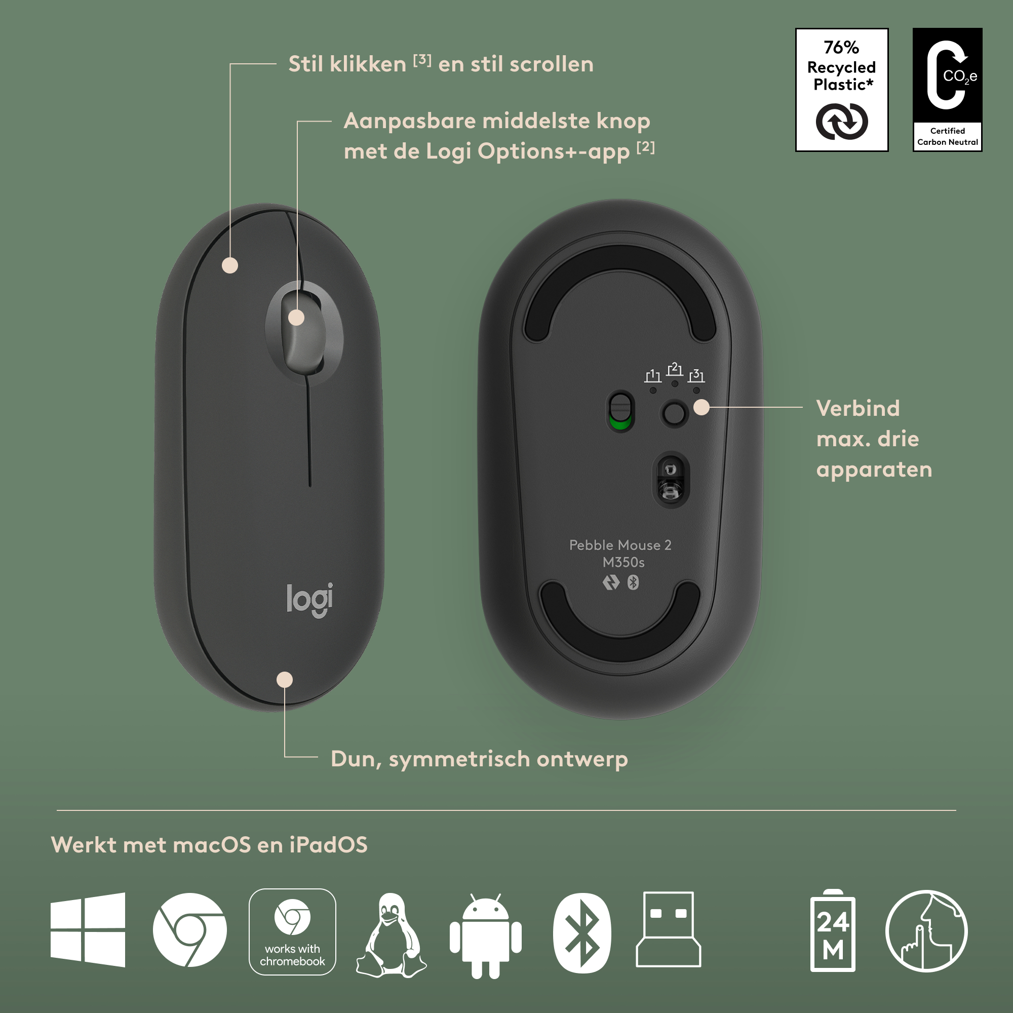 Logitech Toetsenbord & Muis Combo Pebble2, Bluetooth, Zwart