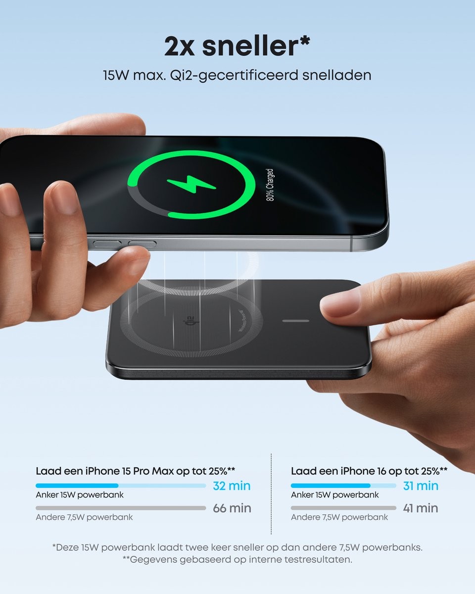 Anker Nano Magnetisch Draadloos 5.000mAh 15W Zwart