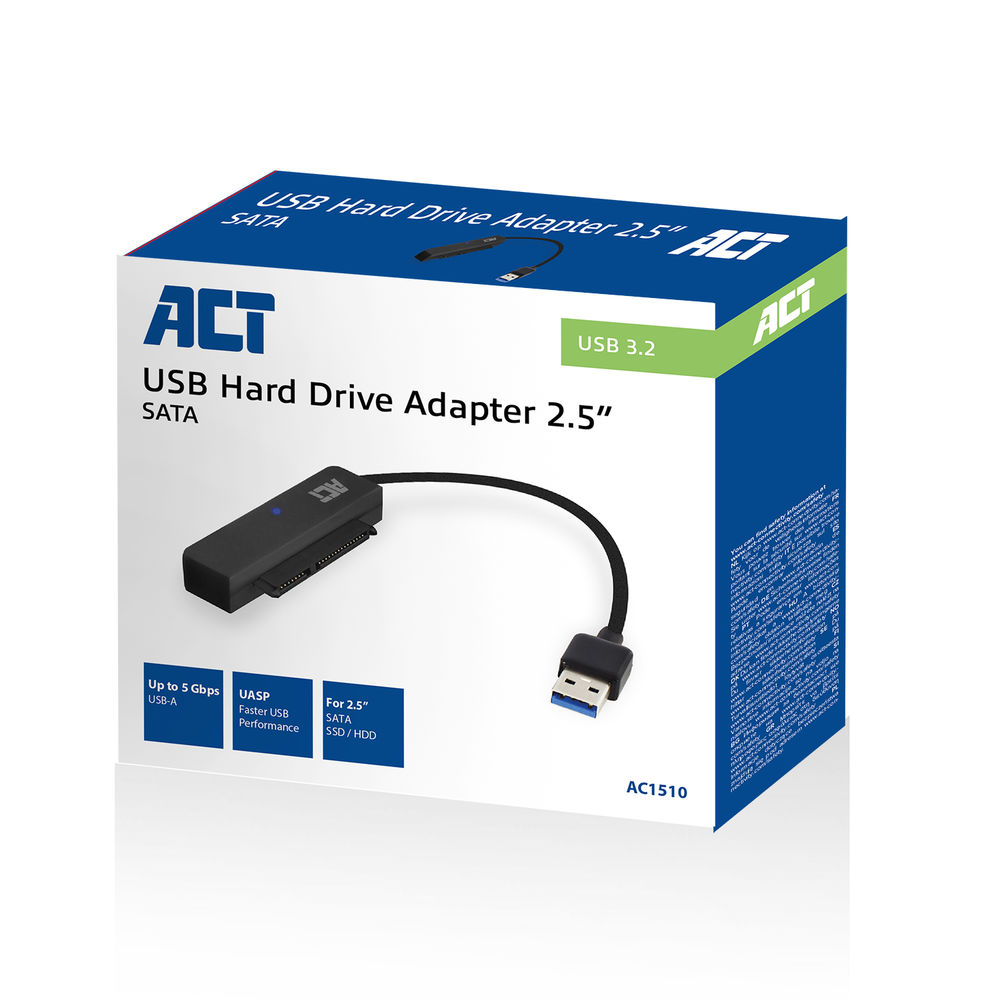 ACT Verloop | AC1510