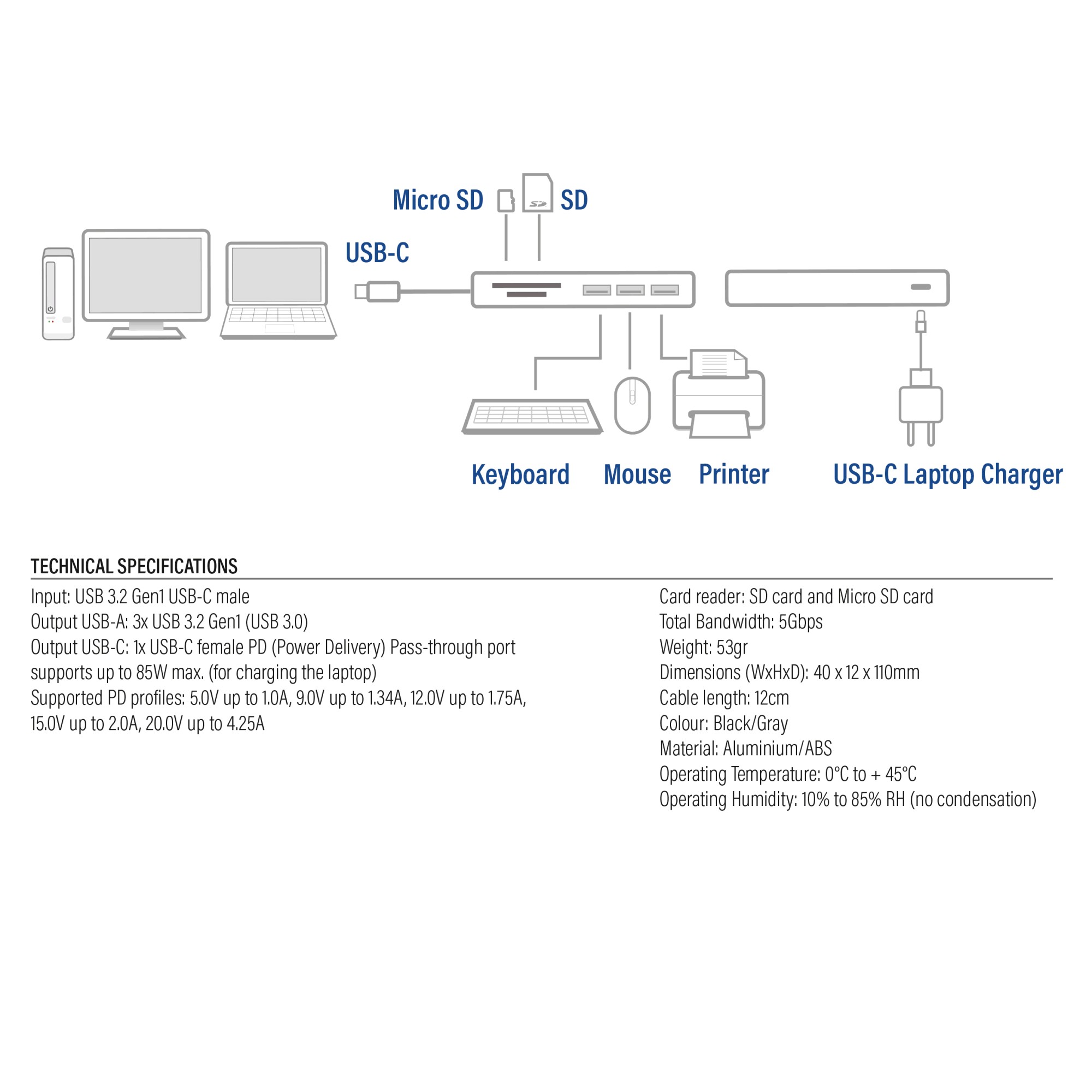 ACT AC7050 | USB-C