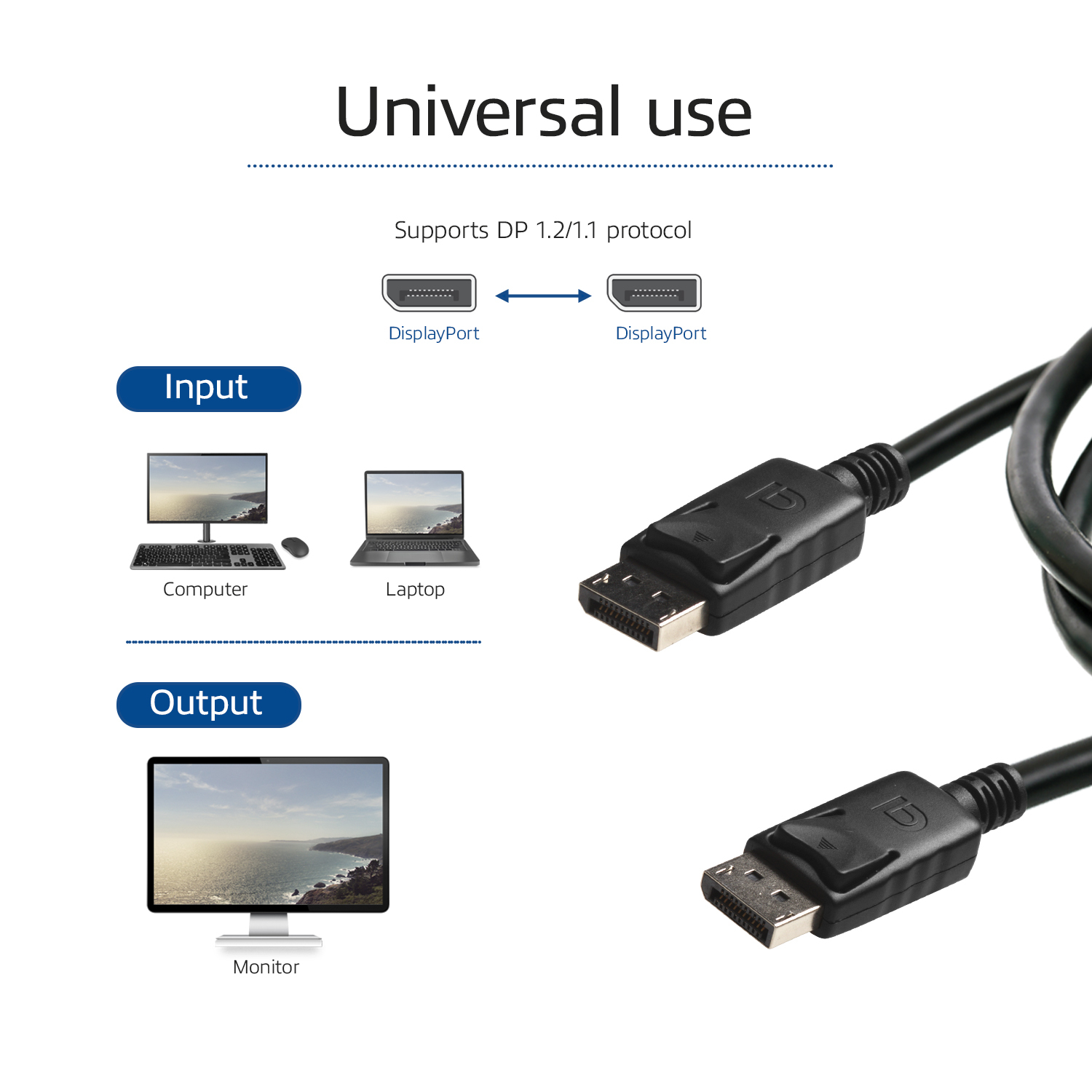 ACT DisplayPort aansluitkabel male-male 0.5 m