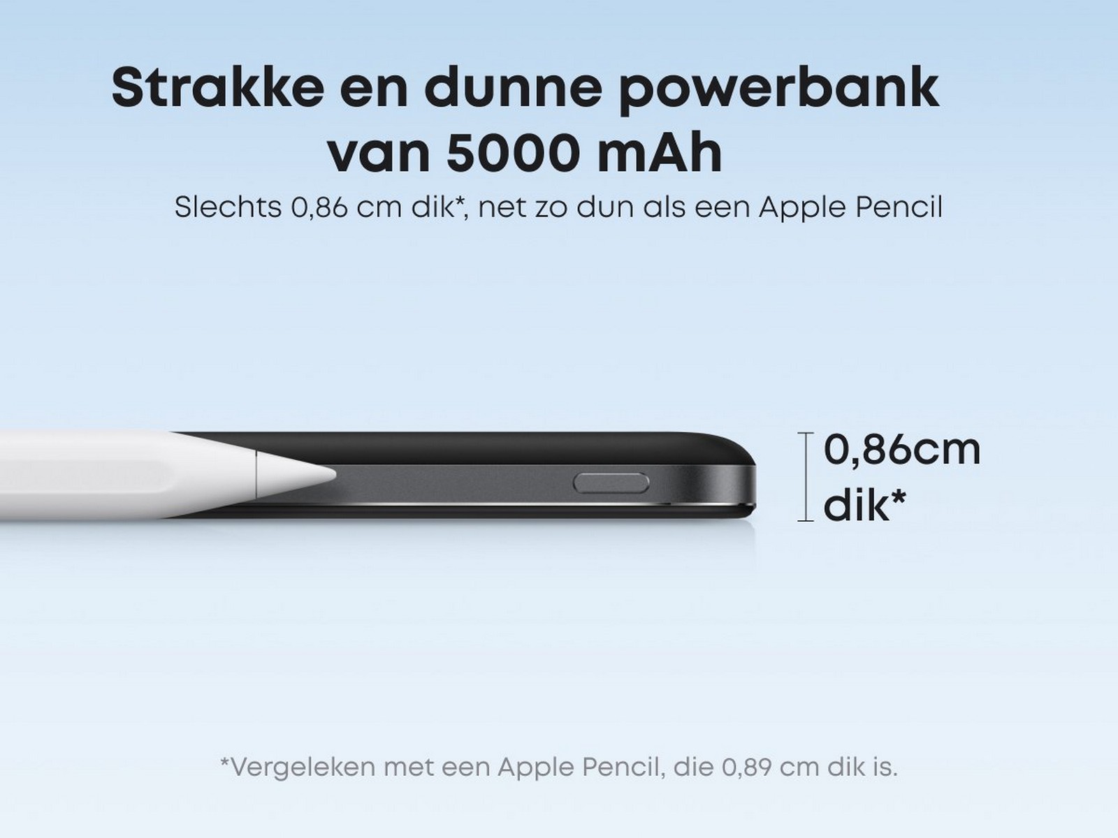 Anker Nano Magnetisch Draadloos 5.000mAh 15W Zwart