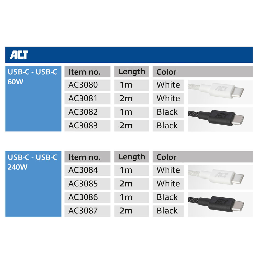 ACT USB-Kabel, USB-C, 240W, 2m, Wit